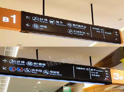 清流如何通过商场标识牌引导客流分布？